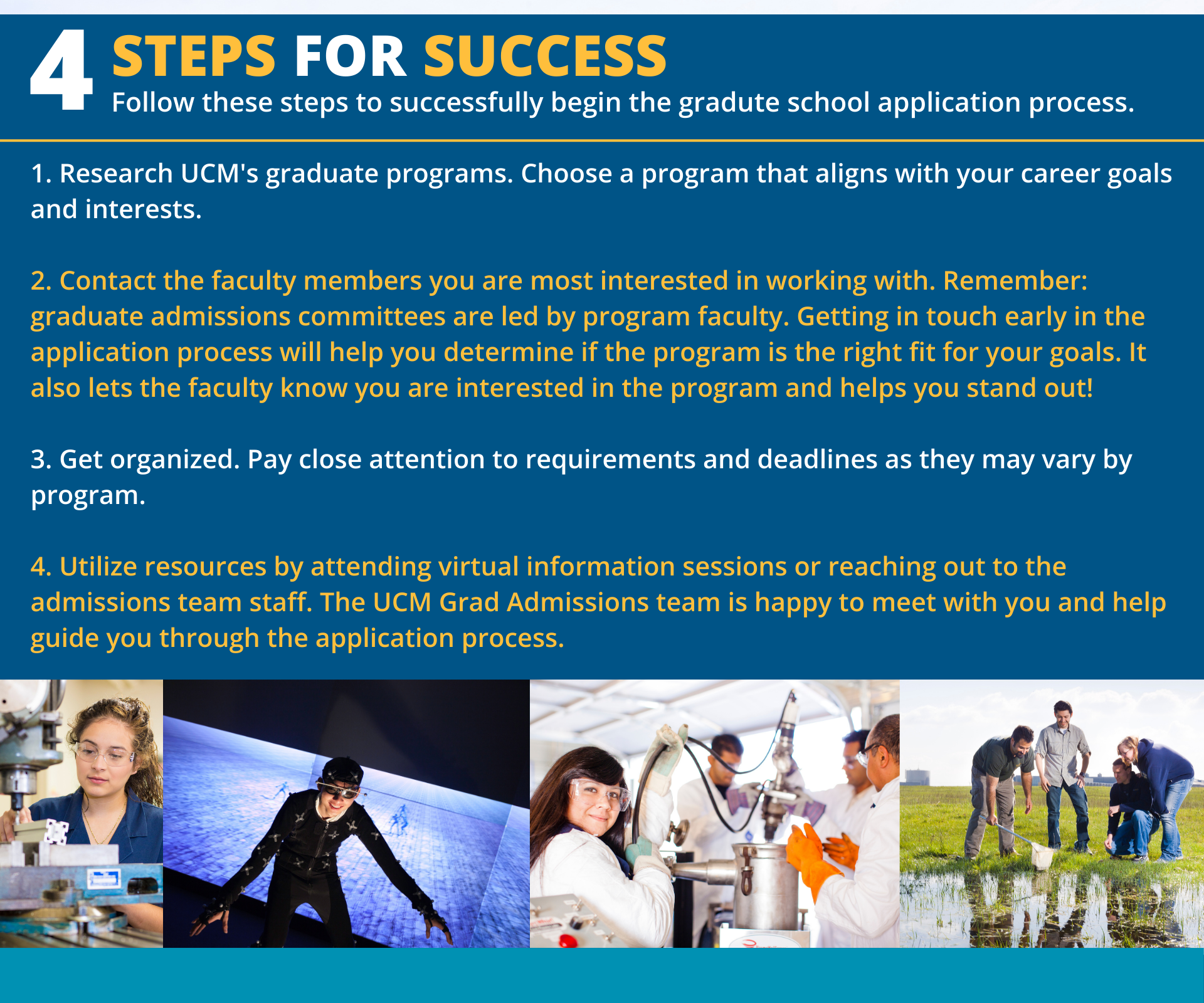 4 Steps for Success. REsearch grad programs. Contact faculty members. Get Organizes. Utilize resouces.